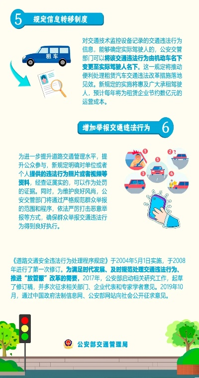 最新版本交规,可靠性执行策略 豪华版_v9.386