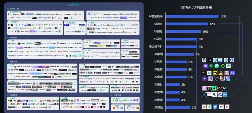 爱奇转码器官方下载，专业级工具引领数据整合新纪元，The_v3.181执行计划