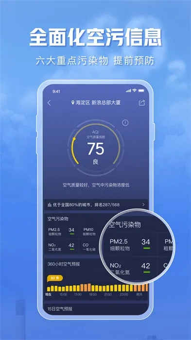 关于下载天气通官方，预测分析解释定义_高级款_v9.977的常见问题解答（FAQ）