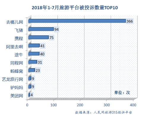 2025年10月15日