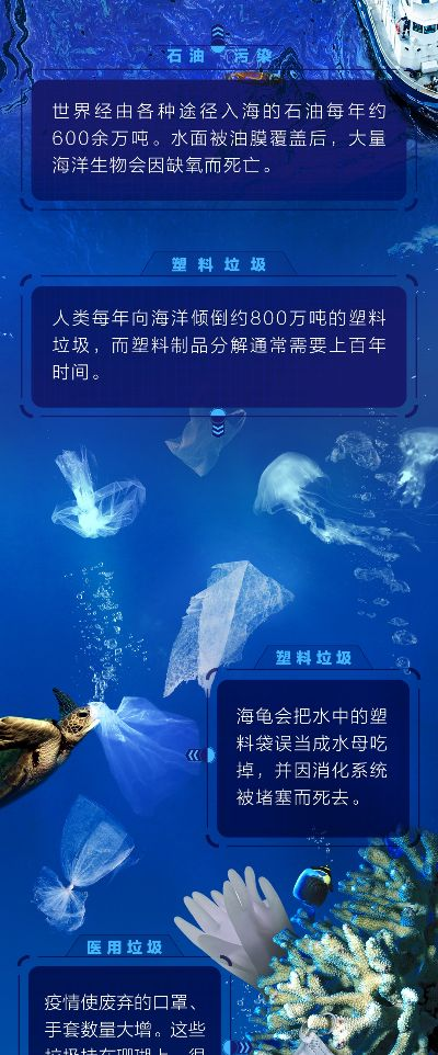 海底官方下载，动态解析说明GM版_v3.670——专业级工具深度解析
