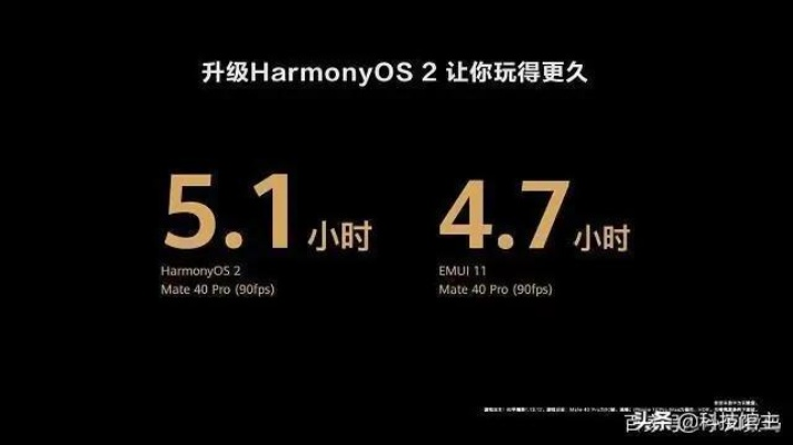 安卓系统版本过低,数据解析导向设计_HarmonyOS_v4.792