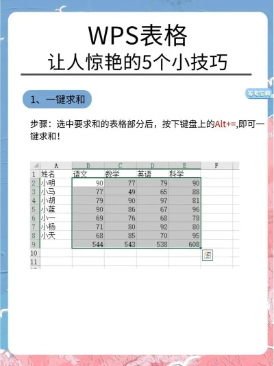 wps表格官方下载,快捷问题解决方案 4K_v9.174