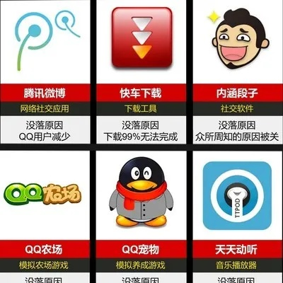 小时代版本，时代的记忆，回顾那些逐渐淡出的经典软件