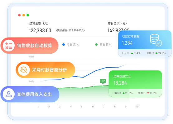 鼓鼓钱包官方下载，数据驱动分析决策效率武器库，这5款软件让你事半功倍