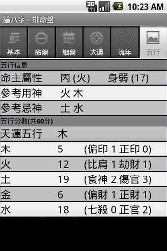 下载官方算命软件下载,权威评估解析_进阶版1_v4.948