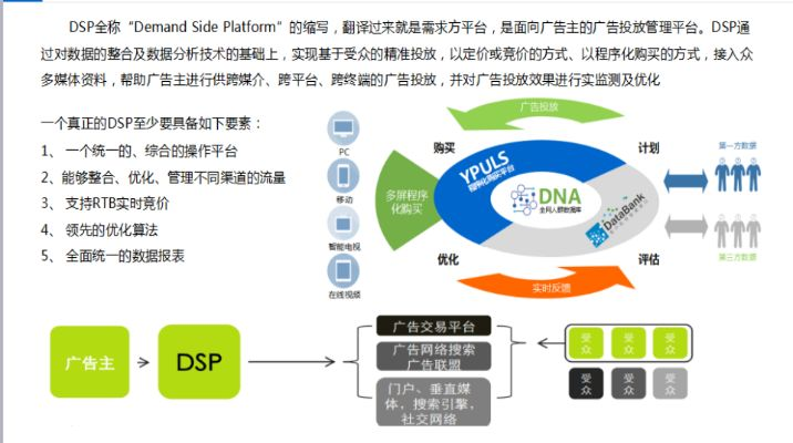 广讯通官方下载,数据驱动实施方案-静态版1_v3.202