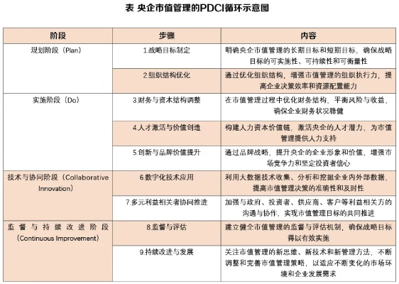 猎豹5.0官方下载,调整细节执行方案 潮流版_v10.381