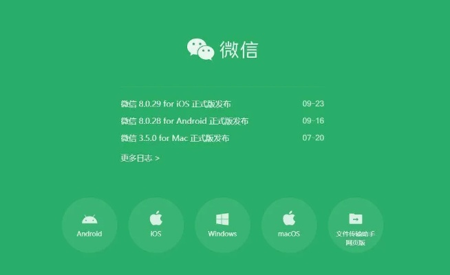 手机微信老版本,创新执行策略解读|suite_v7.570