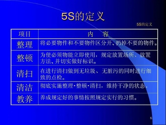 5s版本,深度研究解释定义 网红版_v1.692