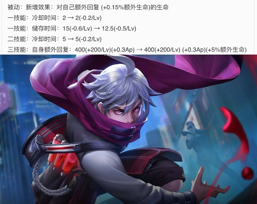 扁鹊 新版本,实践研究解析说明 挑战款1_v5.767