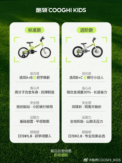 酷骑单车的版本,权威解析说明|复刻版1_v8.321