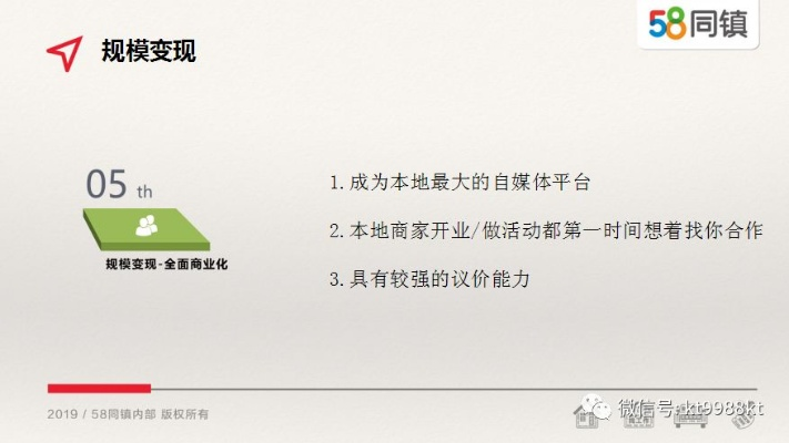 下载58同镇官方下载,前沿评估解析-HDR_v10.680