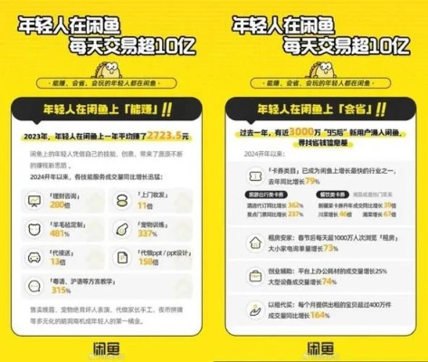 闲鱼旧版本，Phablet_v2.246——二手交易领域的标杆产品解析