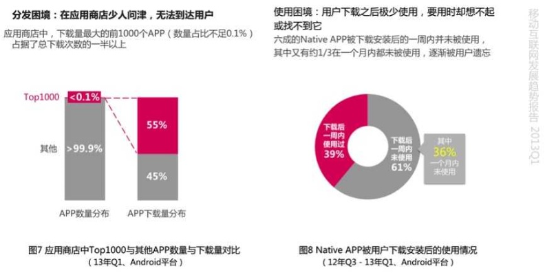 百度往年版本，数据支持策略分析_W_v7.911——知名付费软件的理想替代
