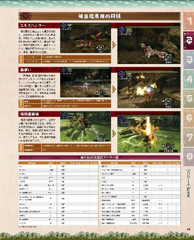 怪物猎人各版本,实践策略实施解析&amp;VE版_v7.198