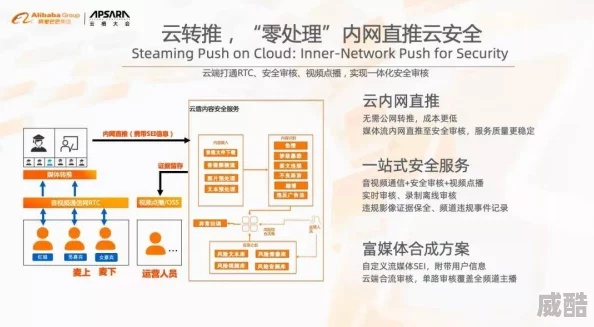 网络安全顾问眼中的安全软件，芒果tv历史版本，实地考察数据策略_标配版_v4.545深度解析