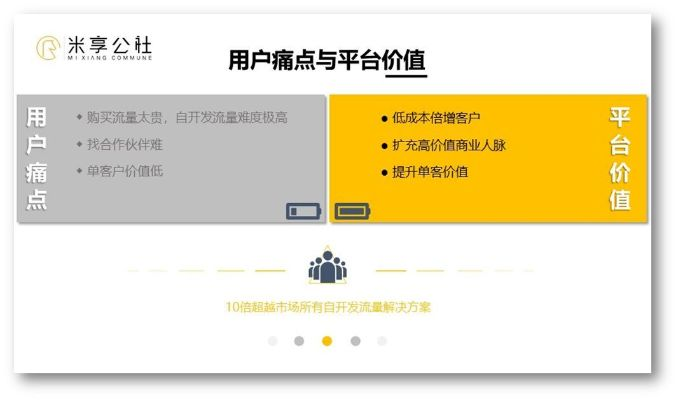 米压官方下载,战略优化方案|10DM_v1.557