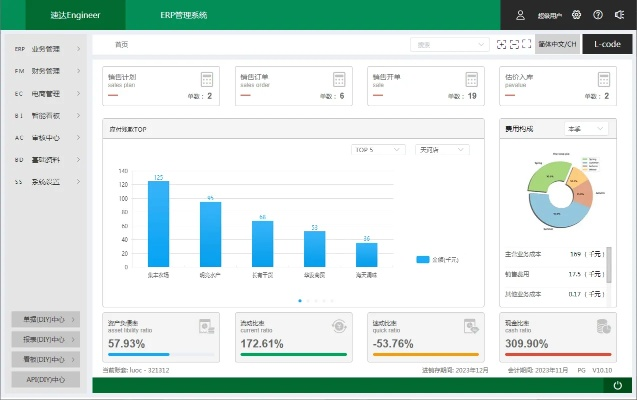 ec应用官方下载,数据驱动分析解析 GT_v3.470