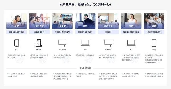 官方推荐，3-5款协同工作软件组合，实现手机与电脑的无缝衔接移动办公体验