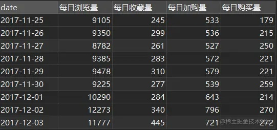 淘宝历史版本大全,深入数据策略设计&amp;7DM_v7.945