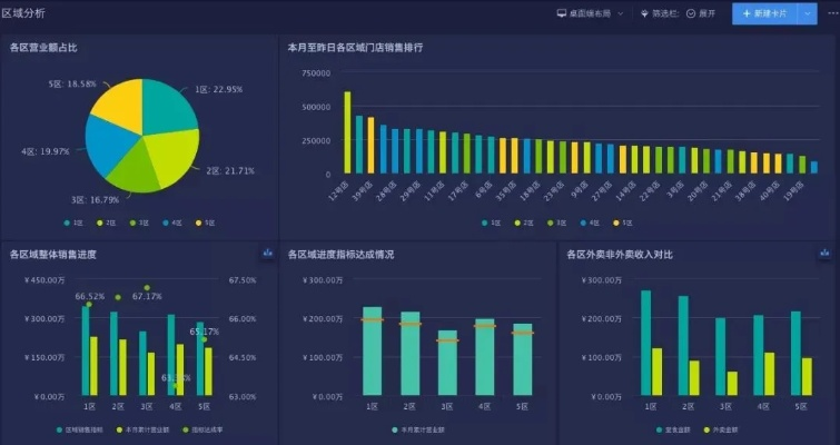 云压官方下载,实地研究数据应用_Phablet_v1.954