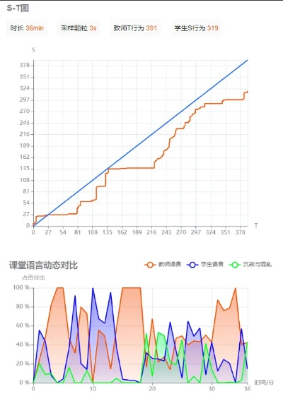 福彩版本，深入数据策略设计_MT_v9.115，轻量级软件的全新体验