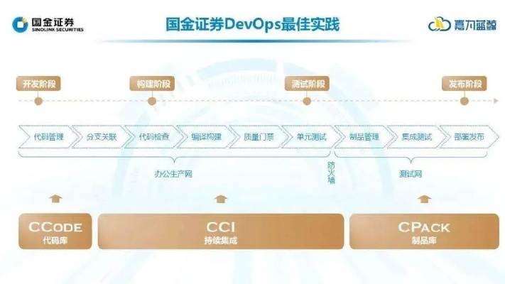 陆金所旧版本与灵活性方案实施评估Windows1_v8.664介绍及软件许可证类型详解