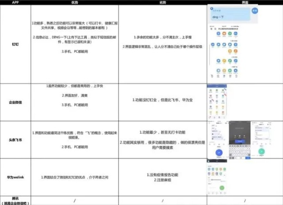 在手机和电脑上协同工作,选择一款合适的软件组合至关重要。针对您的需求,我为您推荐以下几款协同工作软件组合,其中特别涉及米课app,以满足移动办公的需求。