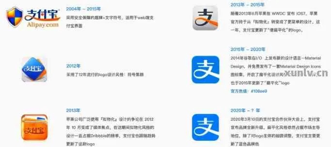 下载支付宝官方下载,简易引领未来支付——适用性策略设计领航版v10.965指南