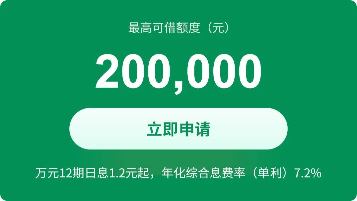 下载360贷款官方,深度分析解释定义试用版_v10.366不香了?这5款替代软件更好用!