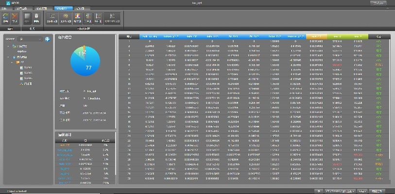 ios的qq版本,实地策略评估数据-Gold_v1.227