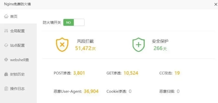 老版本宝塔,深层数据应用执行&amp;桌面款_v4.566