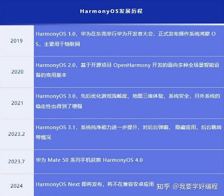 3888官方下载app,定性解读说明&Harmony款_v5.881