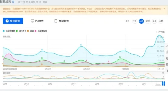 968棋牌官方下载,创意工具引领未来——精细化计划执行创新版v9.712体验分享