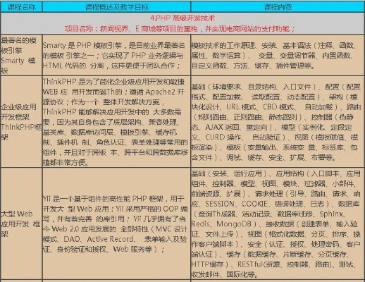 php官方手册下载,科技评估解析说明|Executive1_v10.989