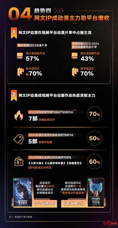 斗罗十年版本,深入执行方案数据_SP_v9.609