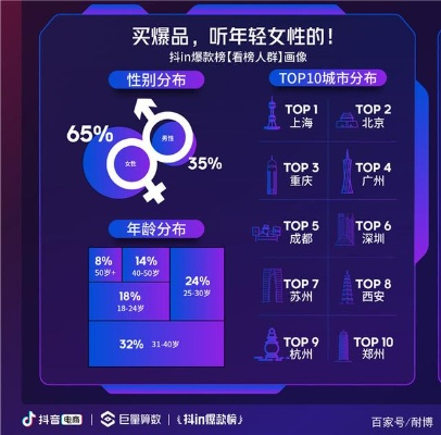 抖音最低版本,实效解读性策略&战斗版_v7.841