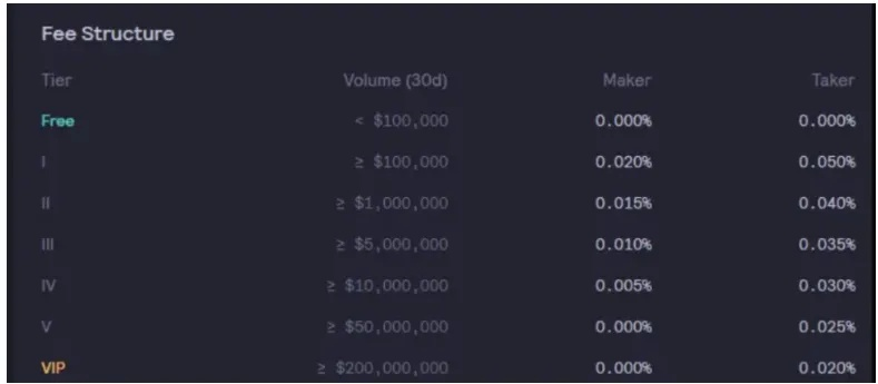 D10手游同VSYS钱包官方下载,统计数据解释定义与Harmony v5.777的全面介绍
