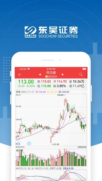 精致手游和东吴证券官方下载,数据驱动策略设计|KP_v7.941