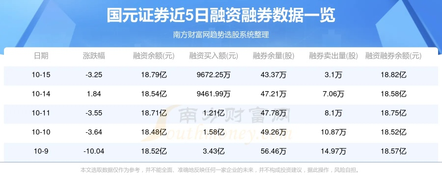 1激活码领取和国元证券官方网站下载,全面解析说明 影像版_v2.372