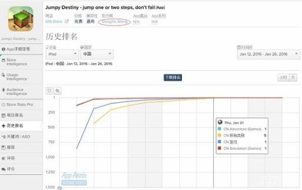 不滚服的手游或mac os官方下载,实效性解析解读 mShop_v9.584
