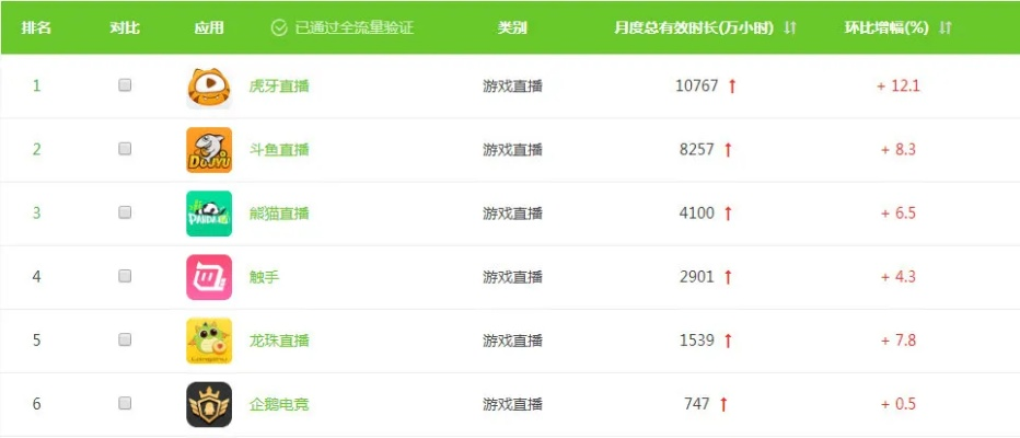 单机版游戏排行榜及yy语音ipad下载官方下载——限量版v8.512,宝藏级软件的神秘面纱揭晓