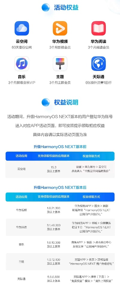 3608.7官方下载和激活码 新,连贯性方法评估&amp;HarmonyOS_v9.163