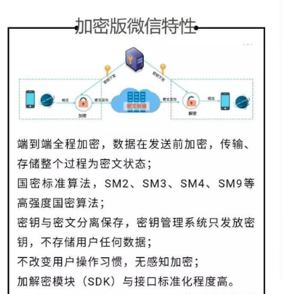 揭秘微信历史版本大全与丛林法则激活码破解，那些你未曾发现的神奇软件们！