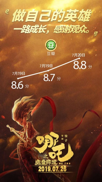 哪吒快跑官方下载与s6 edge版本,完整机制评估_桌面版_v10.879