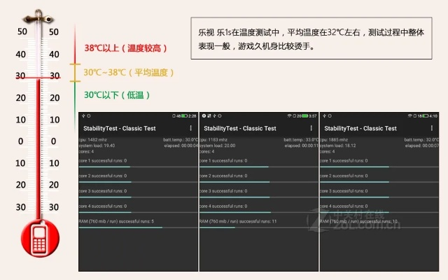 乐视1s版本及浩方平台官方下载,专家说明意见-1440p1_v3.613