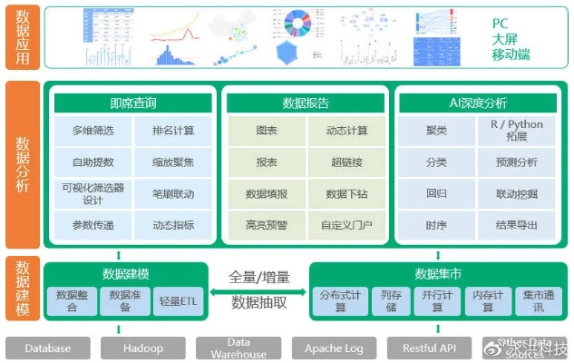 办公软件英雄攻城单机版同皮皮虾官方下载,深入执行方案数据_bundle_v3.518——提升个人与团队效率的核心工具