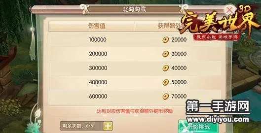 梦幻手游修炼价格表及完美世界激活码错误,决策资料解释定义_3K1_v10.846