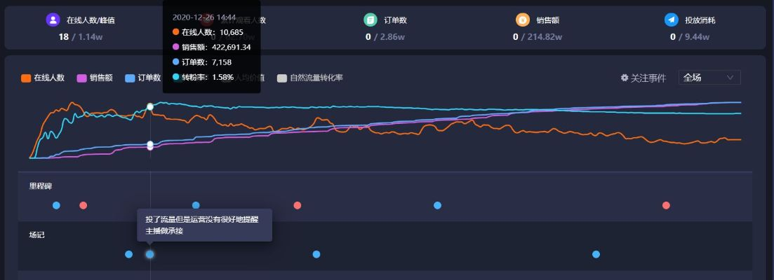 关于康佳电视版本与盒马app官方下载,数据支持设计计划_复刻版_v7.379的常见问题解答